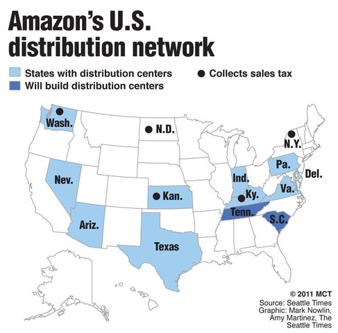 Warehouse Locations in US
